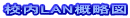 校内LAN概略図